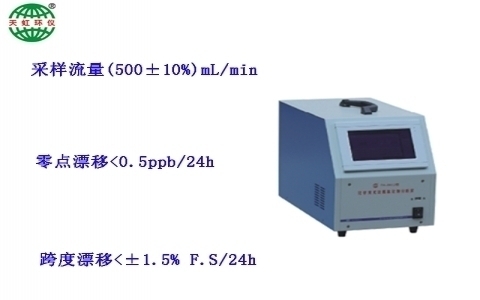武漢天虹化學發光法氮氧化物分析儀（便攜式）TH-2001H