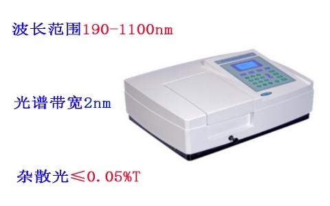 上海元析 UV-5800PC紫外可見光光度計